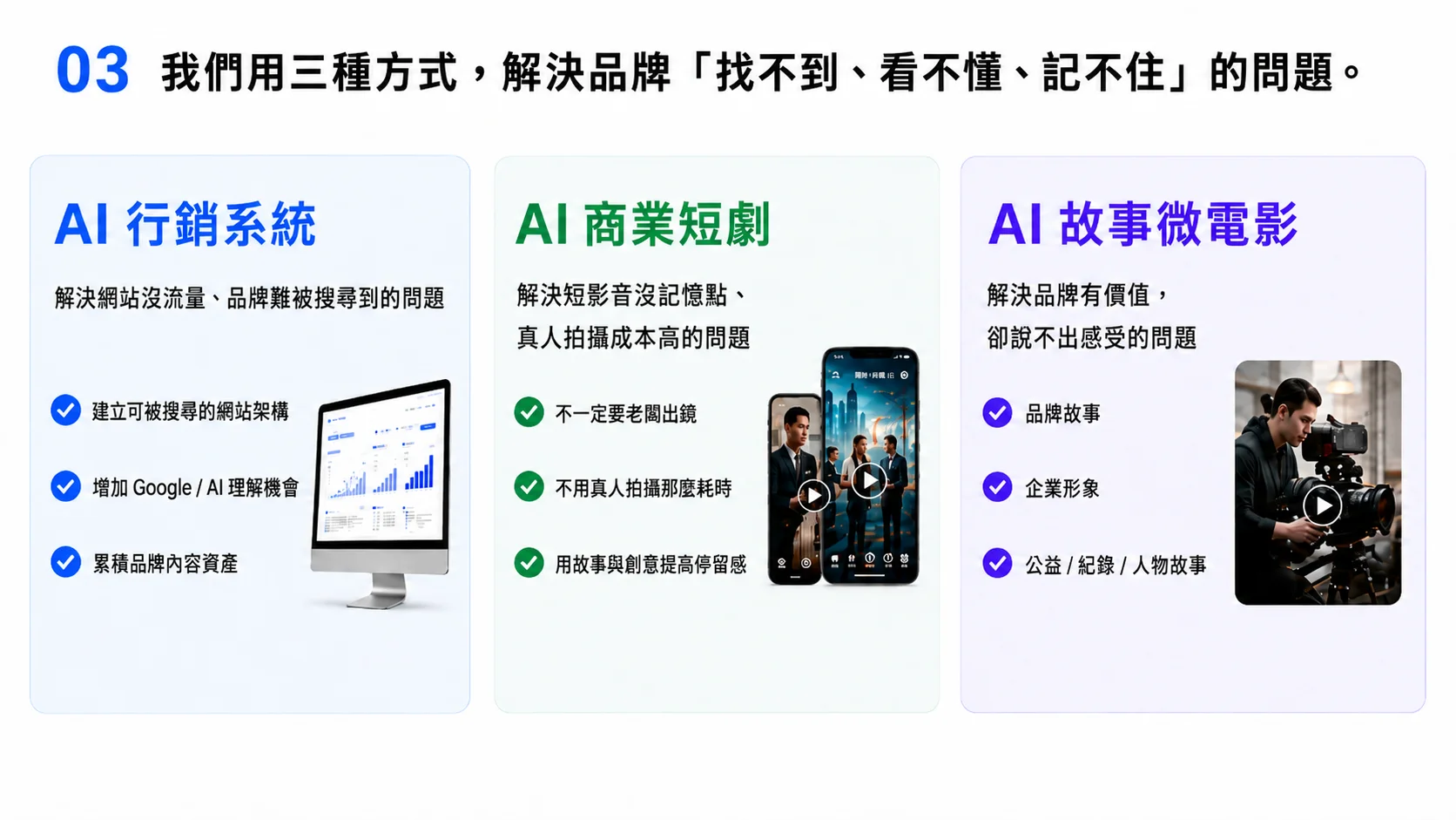 我們用三種方式，解決品牌找不到、看不懂、記不住的問題