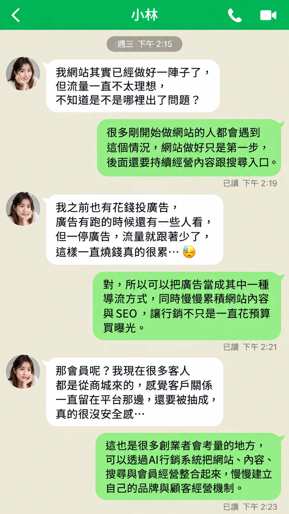 AI行銷網站系統案例
