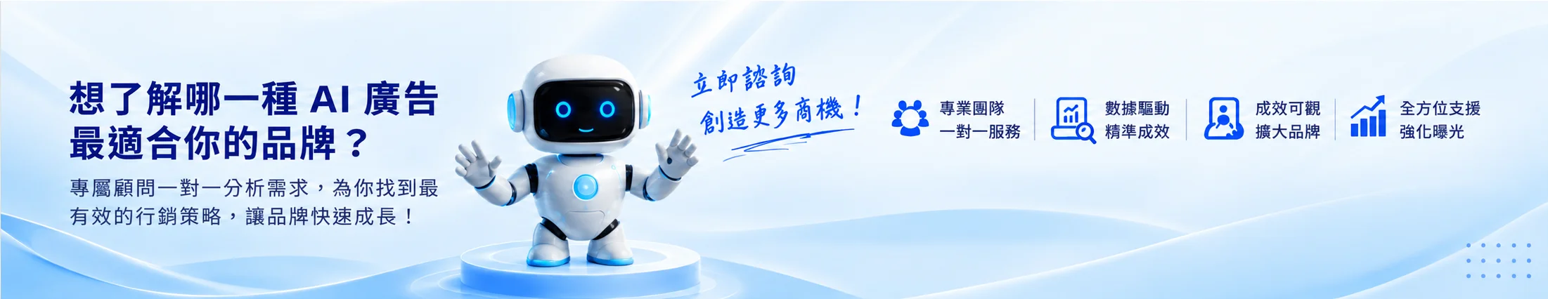 想了解哪一種AI廣告最適合你的品牌