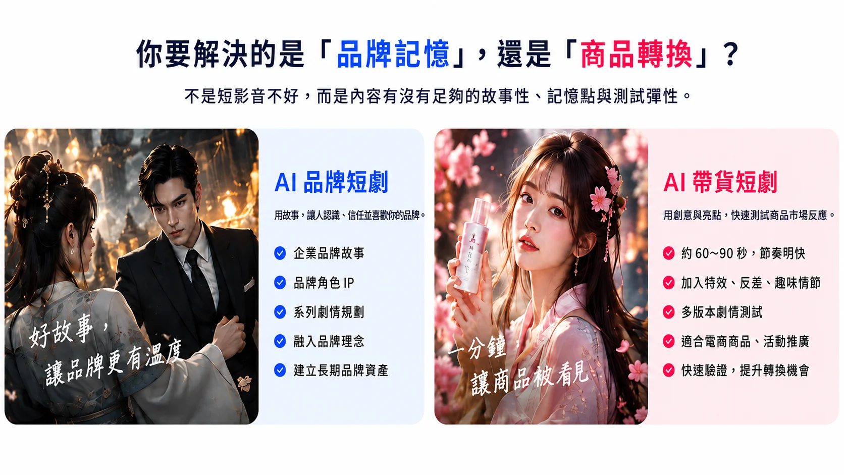 你要解決的是品牌記憶，還是商品轉換